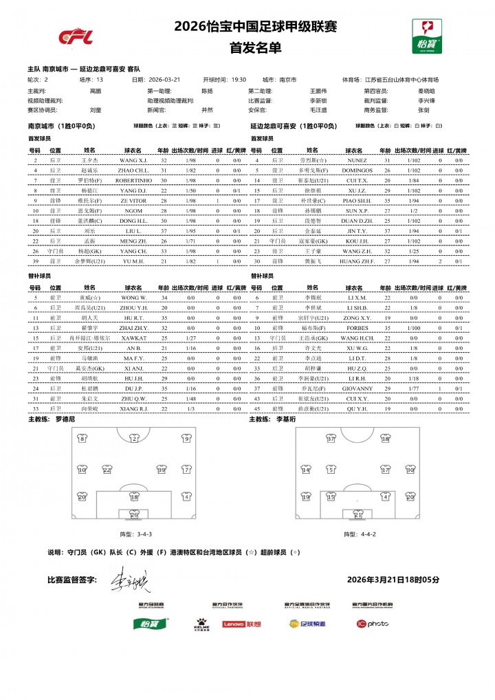 南京城市赛前一分钟举报对手外援签证 延边龙鼎核心乔瓦尼合规仍遭禁赛