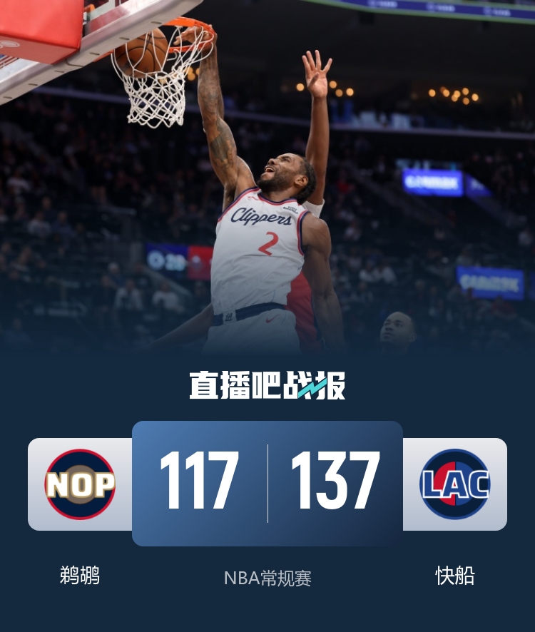 快船五人得分15+终结三连败 伦纳德23分率队主场轻取鹈鹕