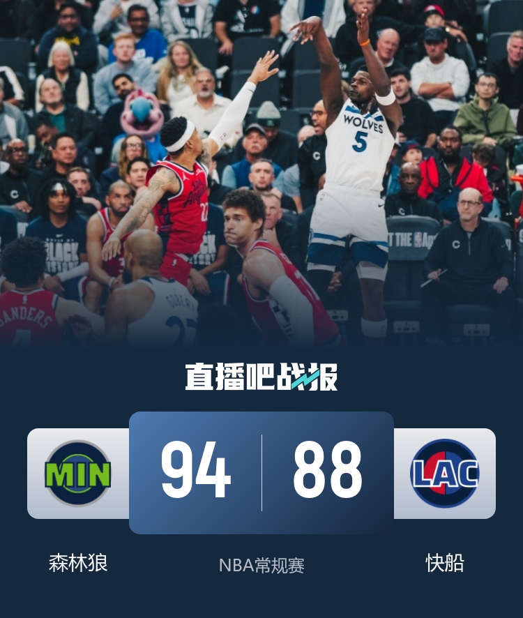 森林狼客场94-88终结快船 爱德华兹31分率队逆转 小卡缺阵马瑟林14中4 森林狼客场94-88终结快船 爱德华兹31分率队逆转 小卡缺阵马瑟林14中4