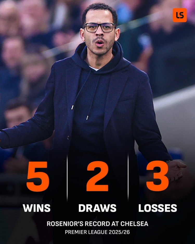 切尔西四连败创队史亏损纪录 伯利北美模式遭全面质疑 切尔西四连败创队史亏损纪录 伯利北美模式遭全面质疑