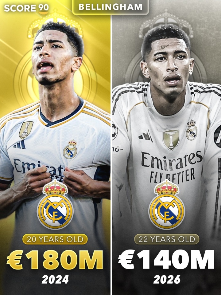 皇马核心资产估值普降 罗德里戈卡马文加身价腰斩