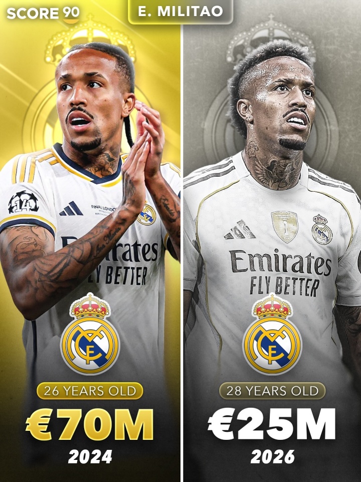 皇马核心资产估值普降 罗德里戈卡马文加身价腰斩