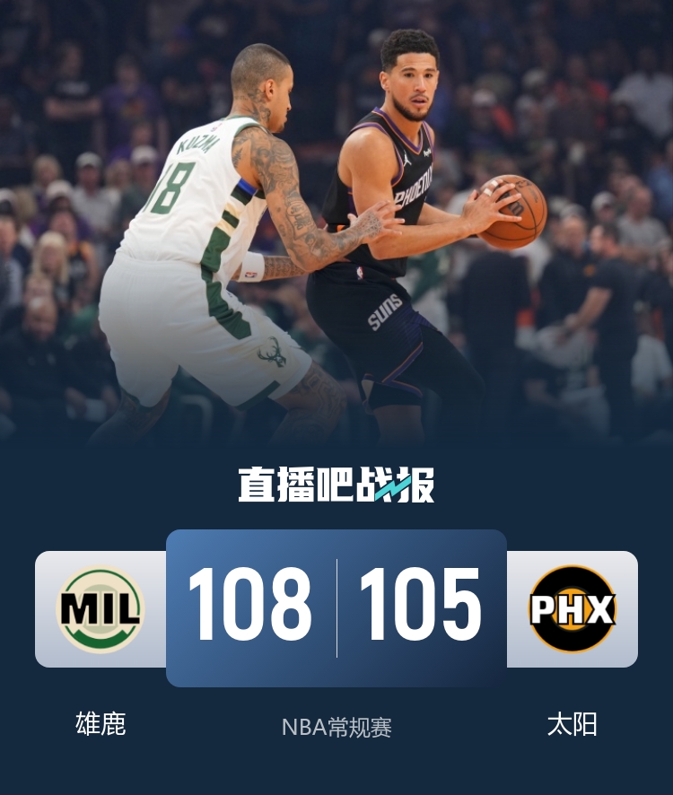 罗林斯26+10+7率雄鹿客场逆转 布克17中4太阳吞五连败