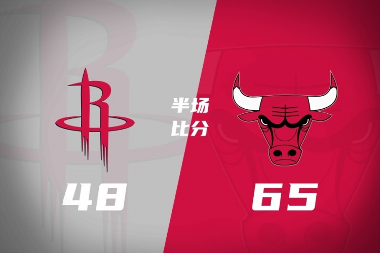 火箭半场三分17中2落后公牛17分 塞克斯顿独砍20分