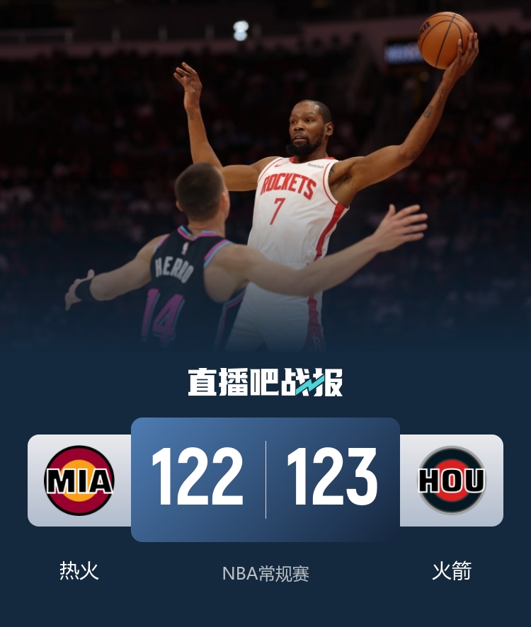 阿门压哨补篮反绝杀 火箭险胜热火 杜兰特总分超乔丹