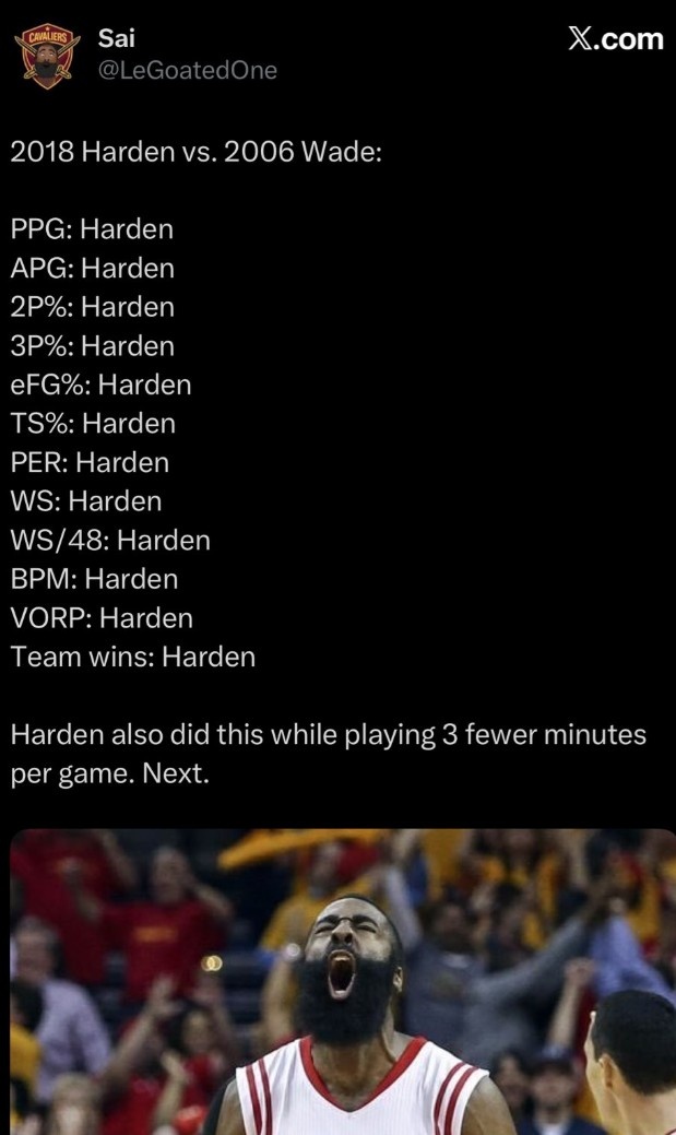 贝弗利转发数据对比力证哈登强于韦德