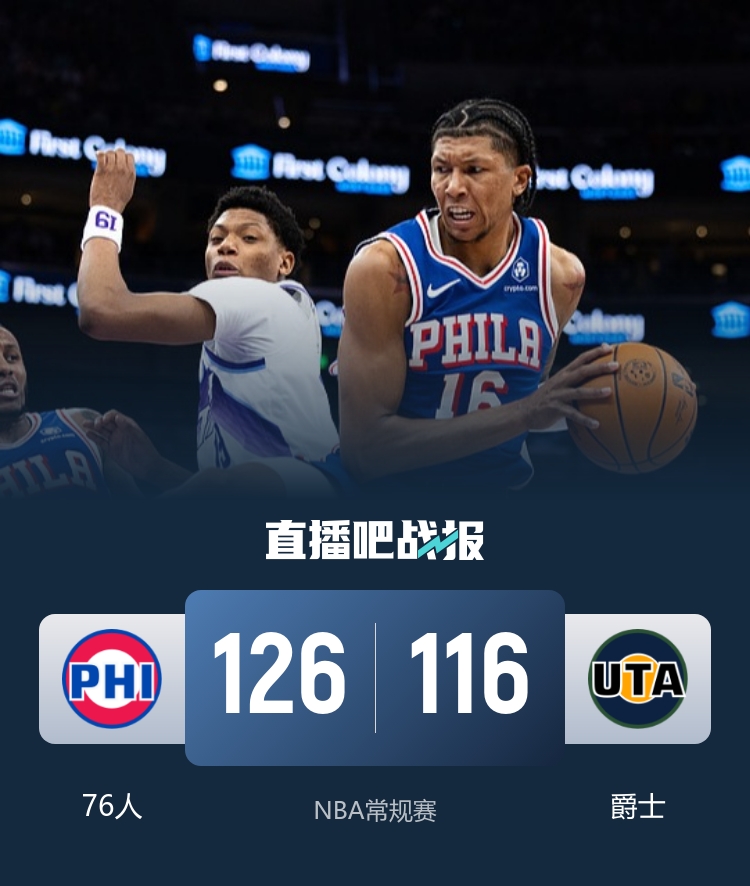 费城三人得分20+客场擒爵士 格莱姆斯25分埃奇库姆两双