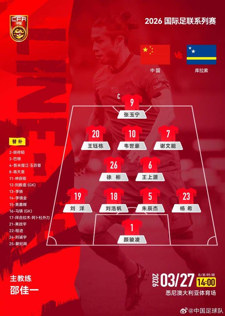 国足新帅首秀战世界杯新军 徐彬杨希迎成年队处子战 国足新帅首秀战世界杯新军 徐彬杨希迎成年队处子战