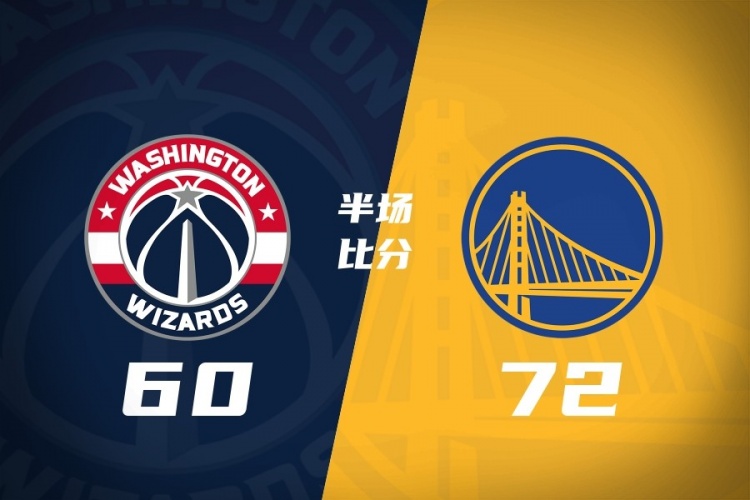 勇士半场压制奇才 桑托斯高效14分领衔