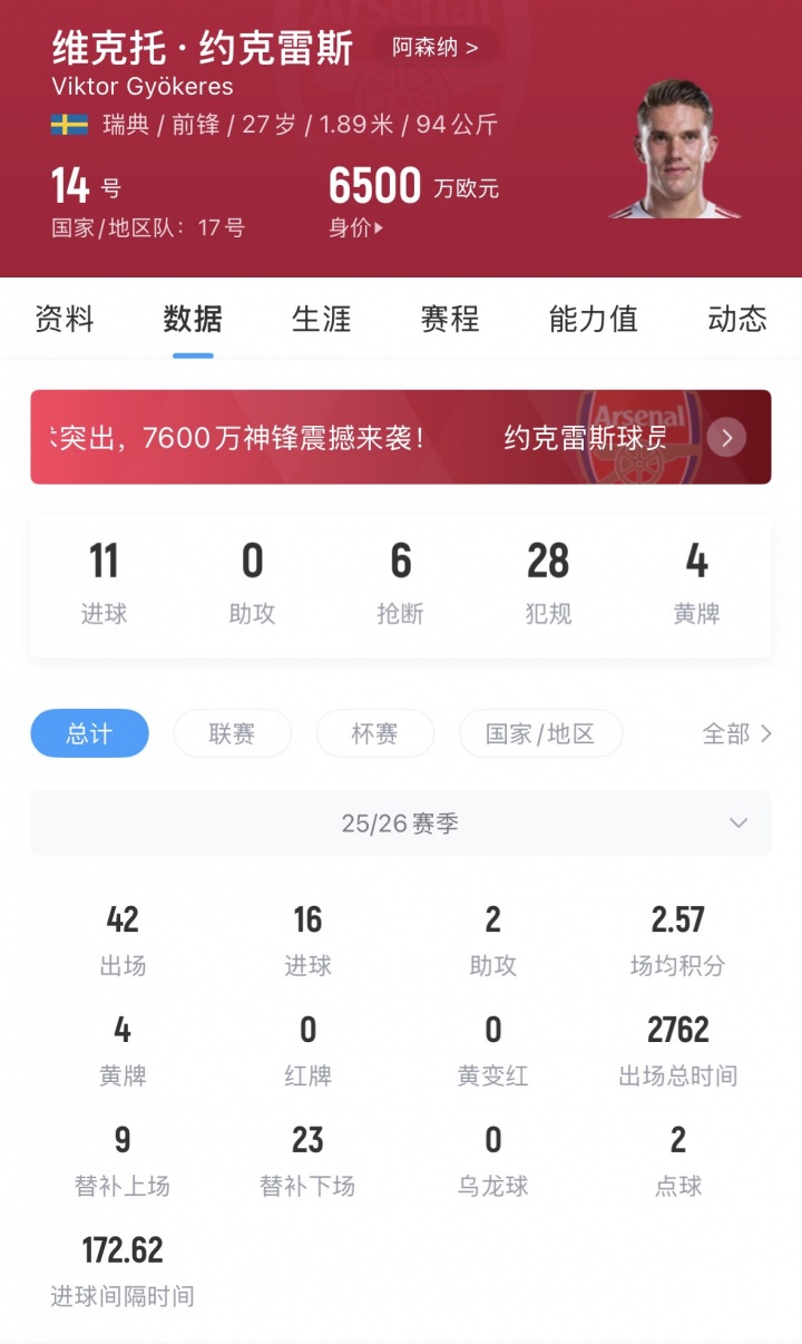 约克雷斯附加赛两战四球 绝杀波兰送瑞典晋级