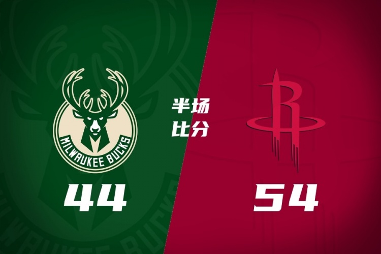 火箭半场压制雄鹿 谢泼德高效15分 杜兰特串联进攻