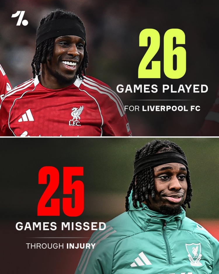 弗林蓬加盟利物浦274天伤缺117天 荷兰国脚出勤率堪忧