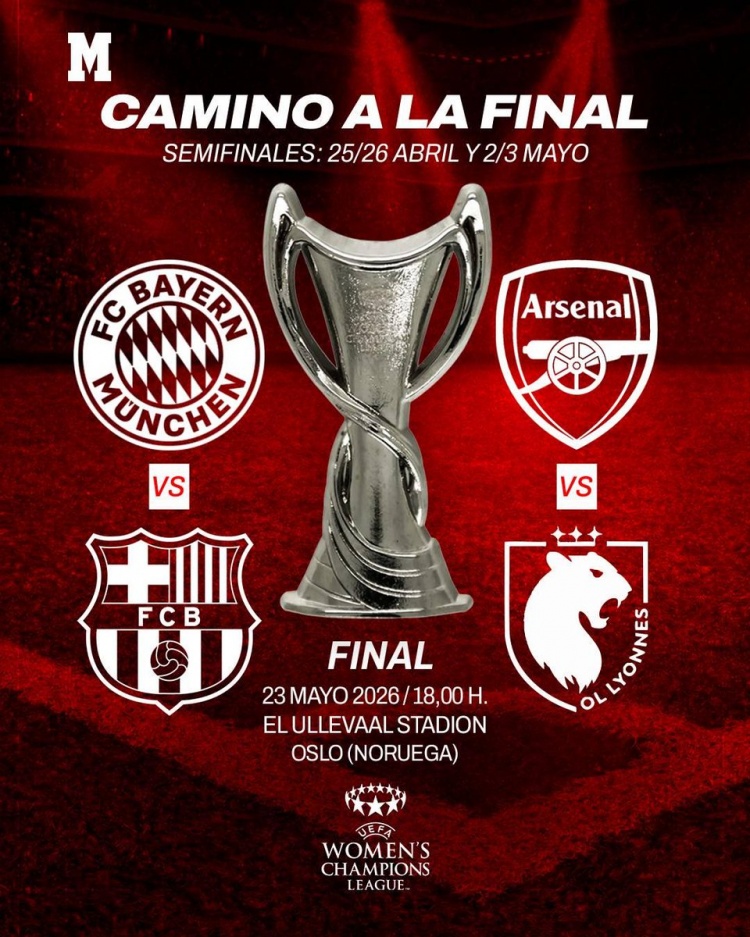 女足欧冠四强对阵敲定 拜仁巴萨狭路相逢