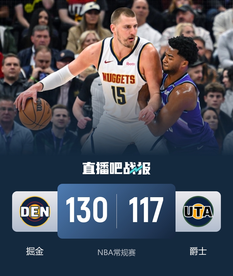 约基奇赛季场均三双达成 掘金七连胜送爵士七连败