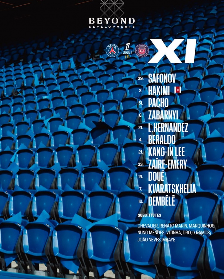 巴黎战图卢兹首发：登贝莱K77杜埃组锋线 维蒂尼亚替补