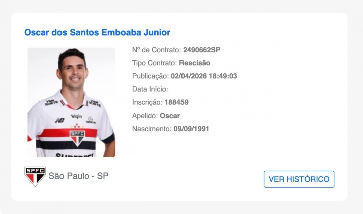 奥斯卡放弃6673万薪酬与圣保罗解约 体检晕厥后决定退役