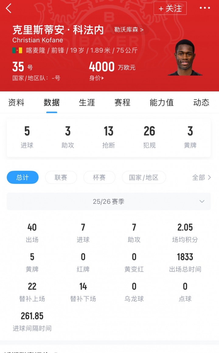 阿森纳夏窗锁定科法内 拜仁无意竞价 阿森纳夏窗锁定科法内 拜仁无意竞价