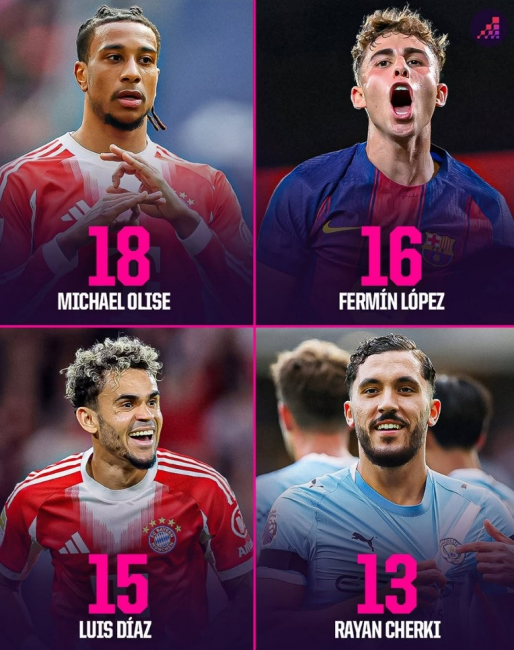 OPTA数据揭示五大联赛运动战助攻王 拜仁新核奥利塞18次领跑