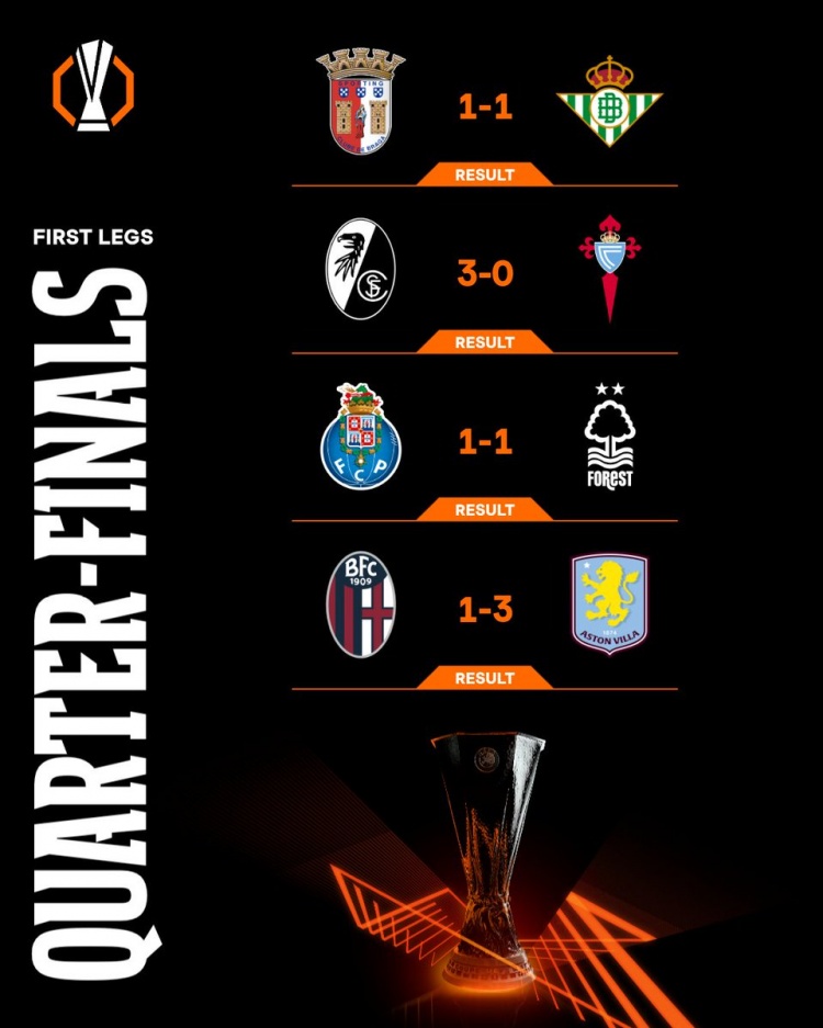 欧联杯首回合战报 弗赖堡三球完胜 维拉客场逆转