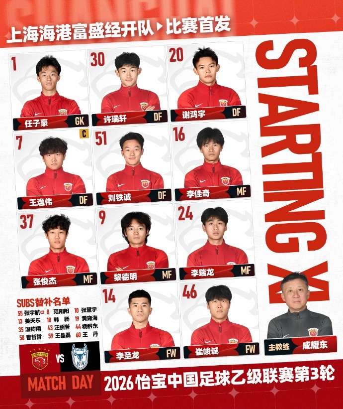 中乙第三轮海港富盛经开首发公布 迎战大连可为