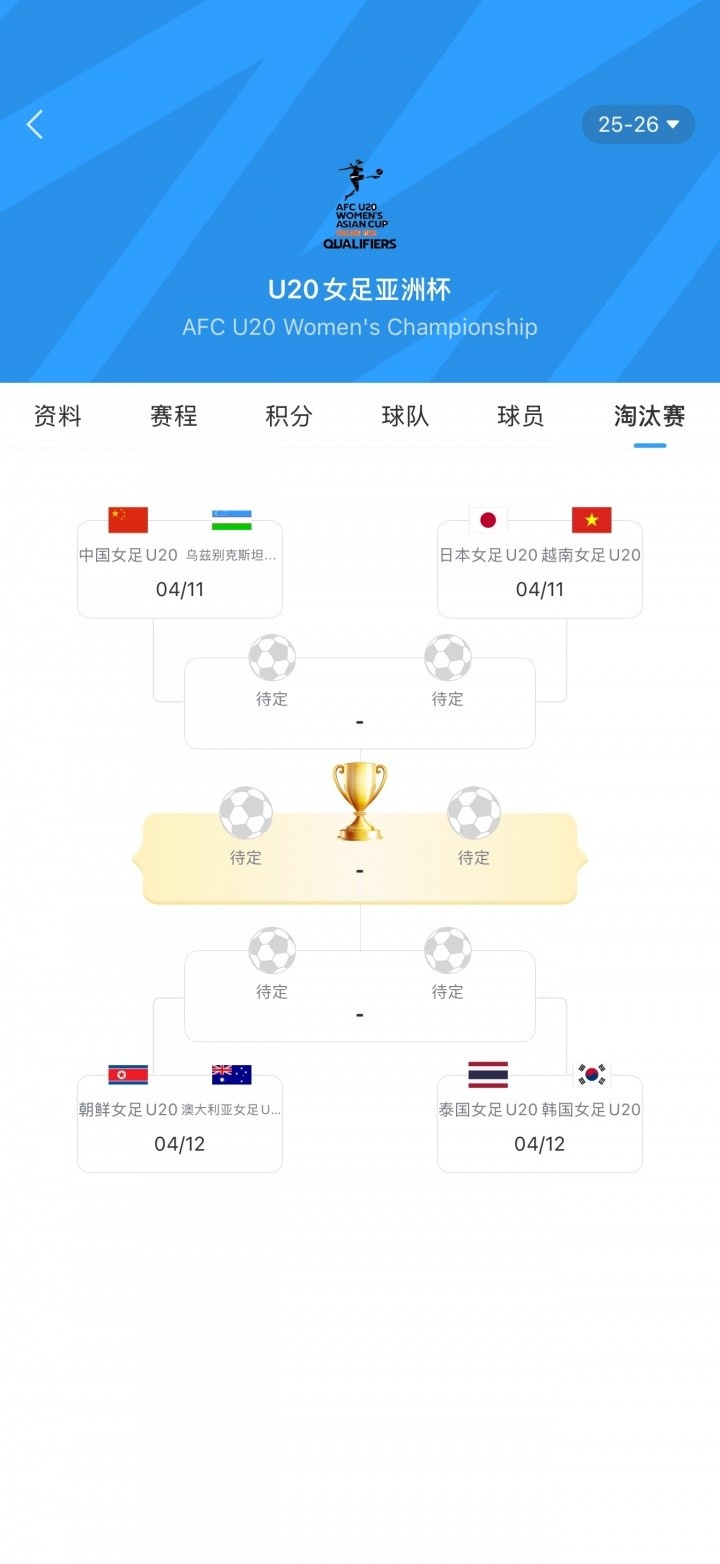 U20女足亚洲杯四强战对阵乌兹别克斯坦 小组头名避开日朝韩澳