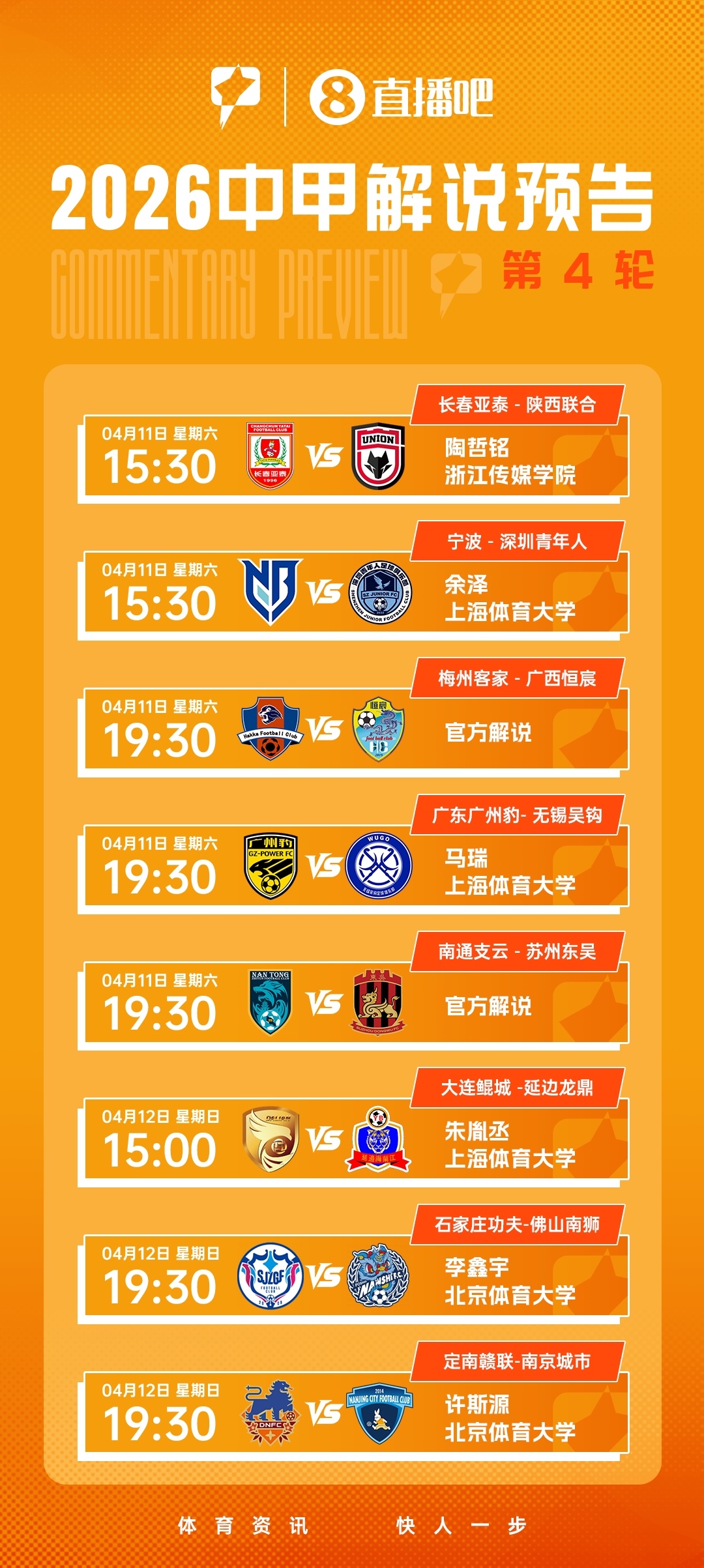 中甲第四轮全面开战 无锡吴钩三连胜领跑积分榜