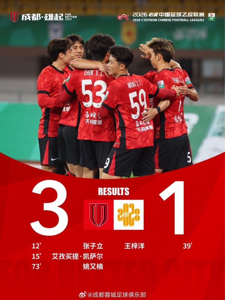 蓉城希拉谷主场首胜 高效反击三球击退深圳二零二八