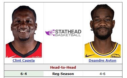 艾顿卡佩拉季后赛首度对位 常规赛数据与战绩分野明显