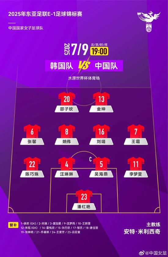 中国女足补时遭绝平2-2韩国 避免中韩足球三连败
