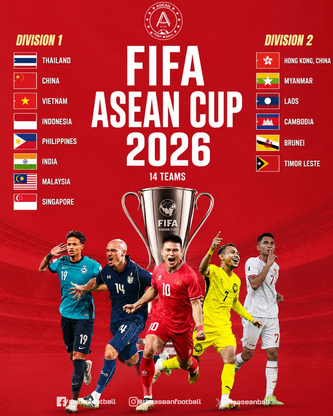 国足受邀2026东盟杯 列入第一档参赛队 总奖金400万美元