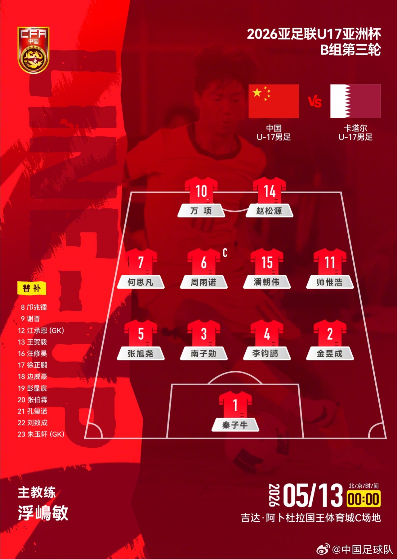 中国U17生死战首发敲定 对阵卡塔尔志在三分