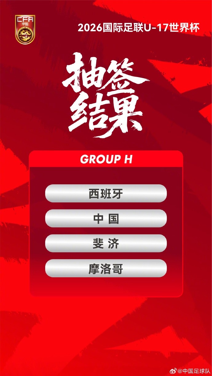 U17世界杯抽签:中国男足遇西摩斐,女足碰美萨非 出线形势明朗