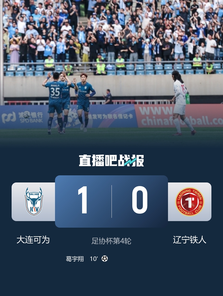 足协杯爆冷:中乙大连可为1-0送辽宁铁人出局 葛宇翔制胜