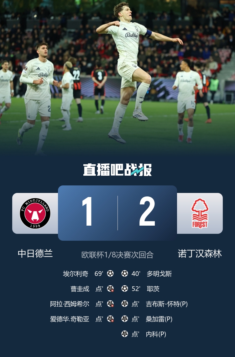 点球三连失 诺丁汉森林鏖战晋级欧联八强