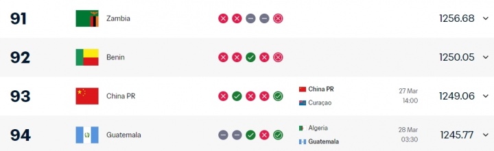 阿根廷敲定赞比亚为第二热身对手 对手FIFA排名第91位