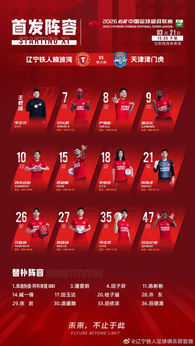 姆本扎创队史首球邦本宜裕点射 辽宁铁人主场三球完胜津门虎