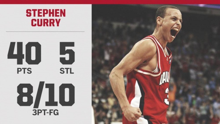 18年前今日 库里疯三首秀40分 三分10中8率戴维森下克上