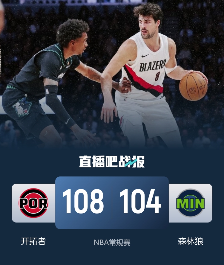 开拓者客场险胜森林狼取三连胜 格兰特决胜时刻连取5分 克林根21+12 开拓者客场险胜森林狼取三连胜 格兰特决胜时刻连取5分 克林根21+12