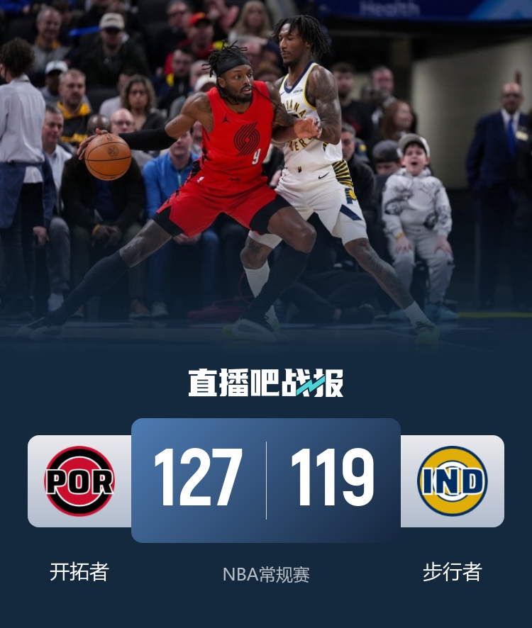 开拓者客场终结步行者15连败 克林根28+13创生涯新高 阿夫迪亚32+11