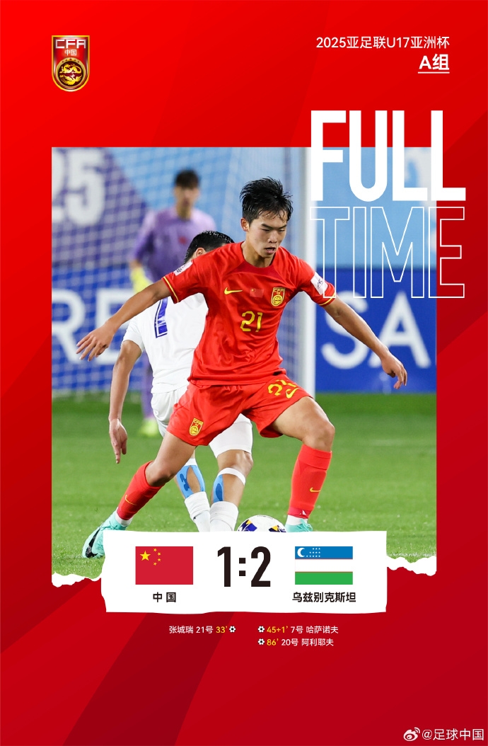国少遭乌兹别克斯坦逆转 两连败提前小组出局 国少遭乌兹别克斯坦逆转 两连败提前小组出局